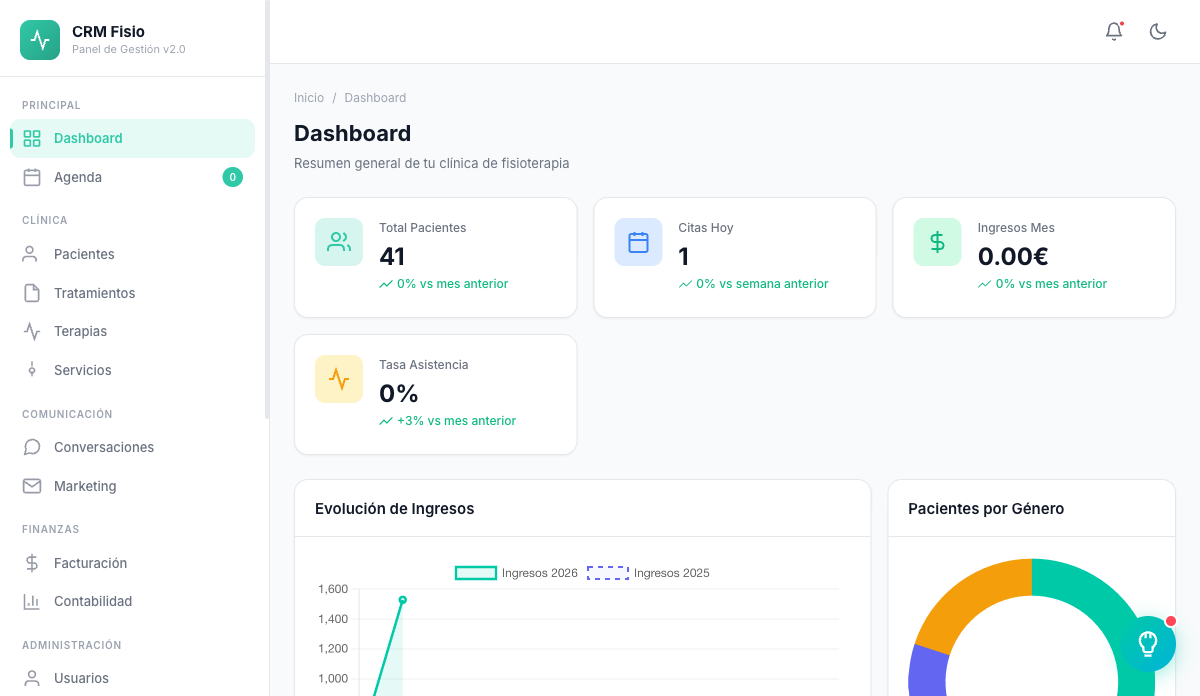 Dashboard CRM Fisio Inteligente